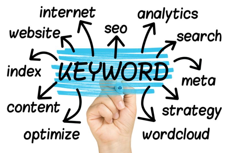 Joomla SEO